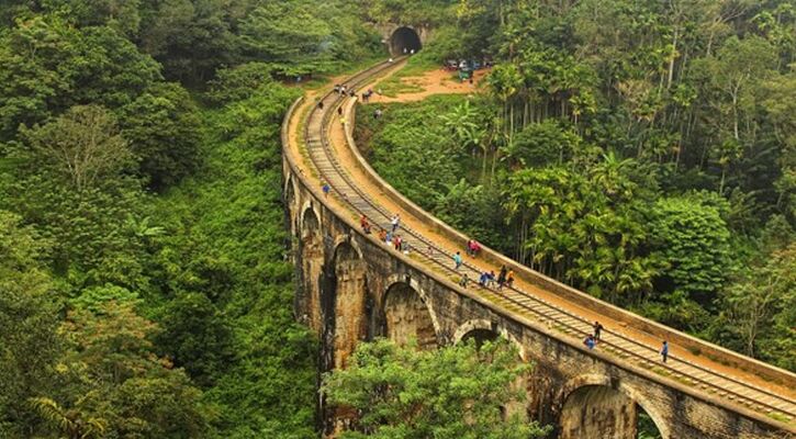 Sri Lanka Turu